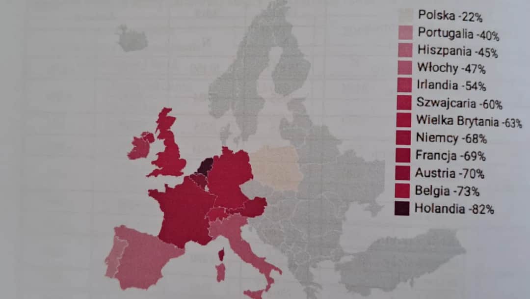 Ile w Polsce jest katolików? Zaskakujące statystyki i fakty